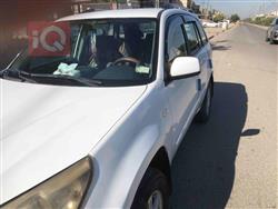 Chery Tiggo 2